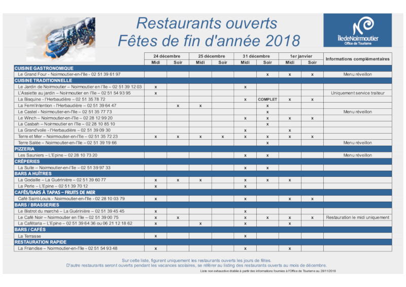 Noirmoutier restaurants ouverts jours de fêtes 2018 Noirmoutier restaurants ouverts jours de fêtes 2018