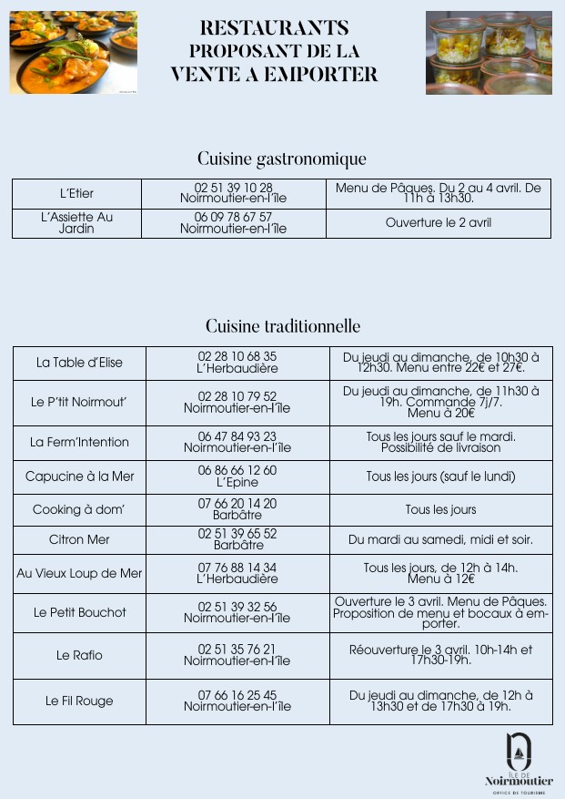 Guide restaurants à emporter Guide restaurants à emporter