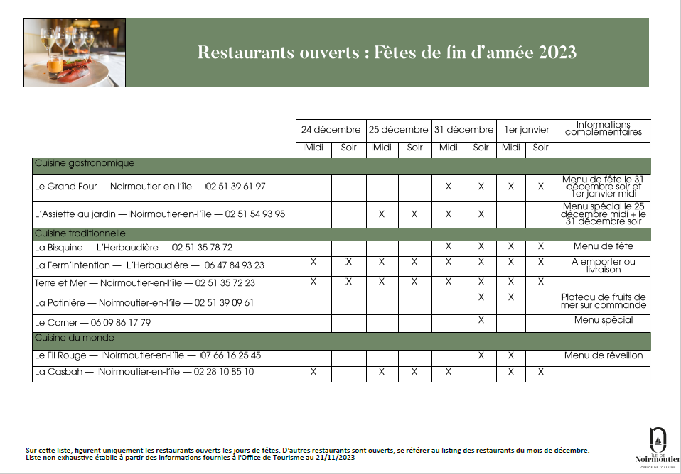 Restaurants Noël et fêtes 2023 - Ile de Noirmoutier