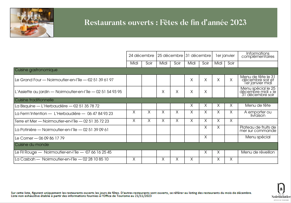 Restaurants Noël et fêtes 2023 - Ile de Noirmoutier Restaurants Noël et fêtes 2023 - Ile de Noirmoutier