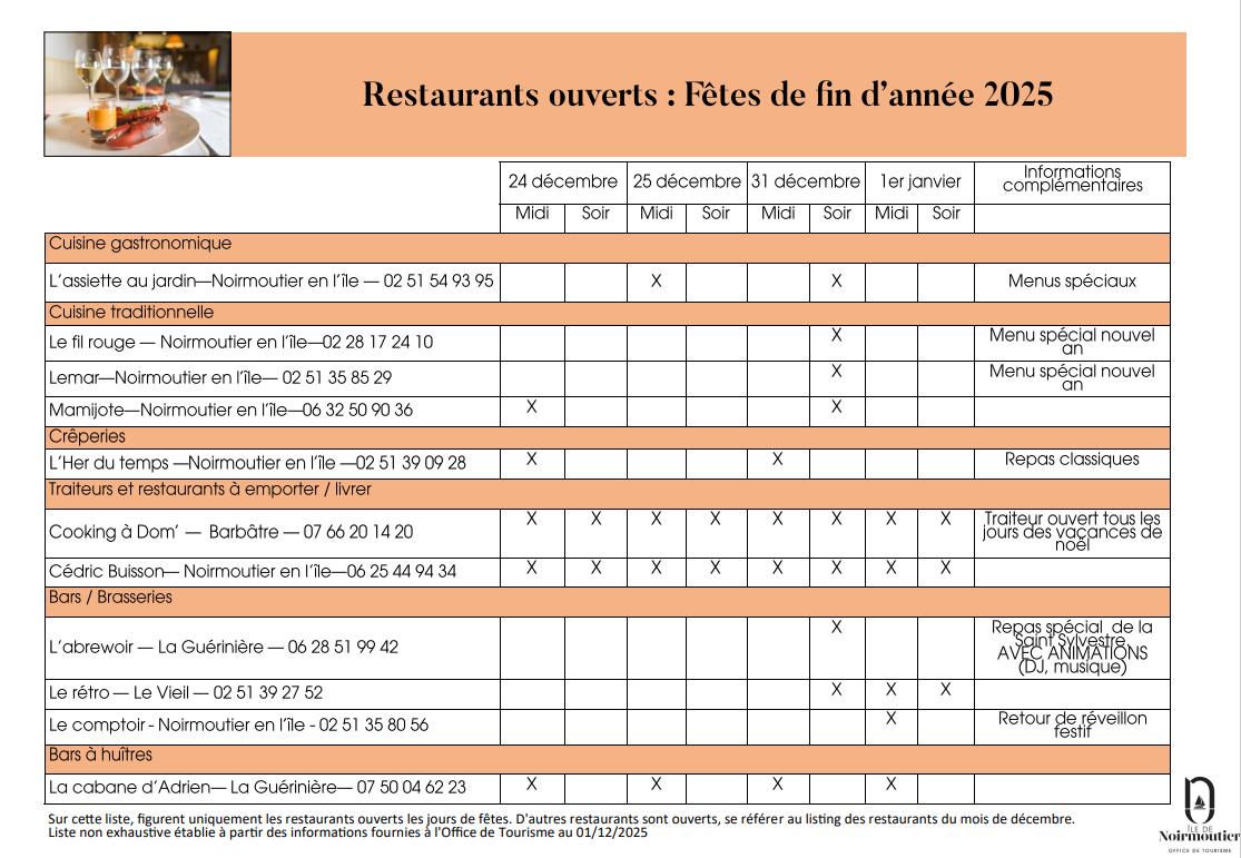 Restaurants fin d'année 2025-2026