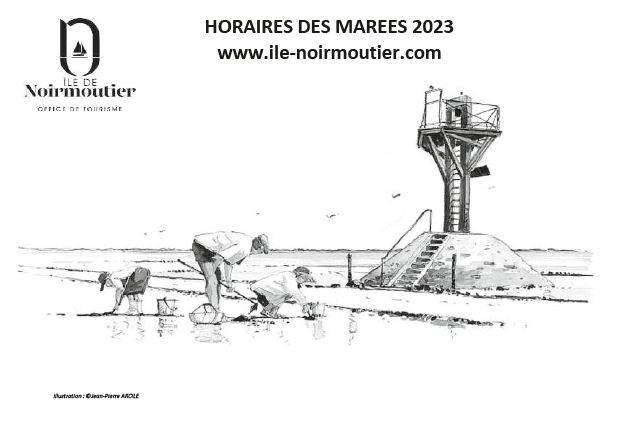 Horaires de marées île de Noirmoutier 2023