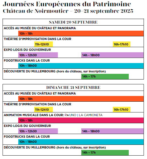 20 et 21 septembre 2025 - Les Journées Européennes du Patrimoine au Château-musée