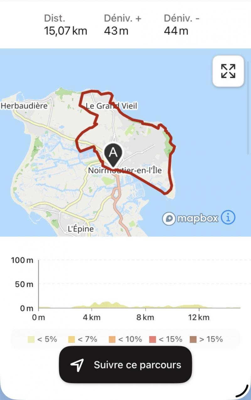 6 avril 2026 - Marche solidaire par l'association Madalascars