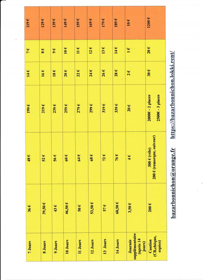 Bazar Bonnichon - Location de vélos classiques et électriques/Vente de vélos neufs et d'occasion 