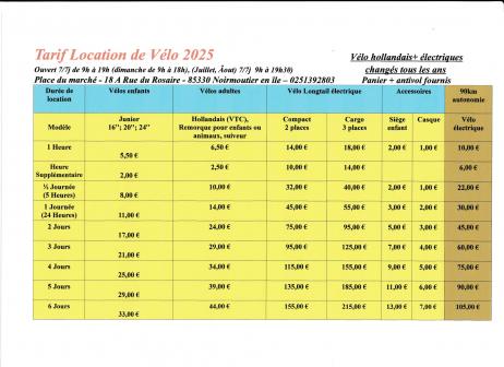 Bazar Bonnichon - Location de vélos classiques et électriques/Vente de vélos neufs et d'occasion