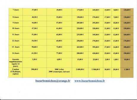 Bazar Bonnichon - Location de vélos classiques et électriques/Vente de vélos neufs et d'occasion
