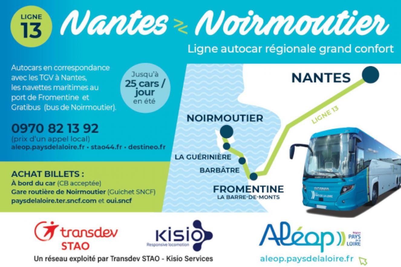 Ligne 13 Nantes-Noirmoutier